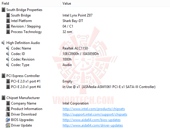 ed8 ASUS ROG MAXIMUS VI HERO หลบหน่อย..พระเอกมา