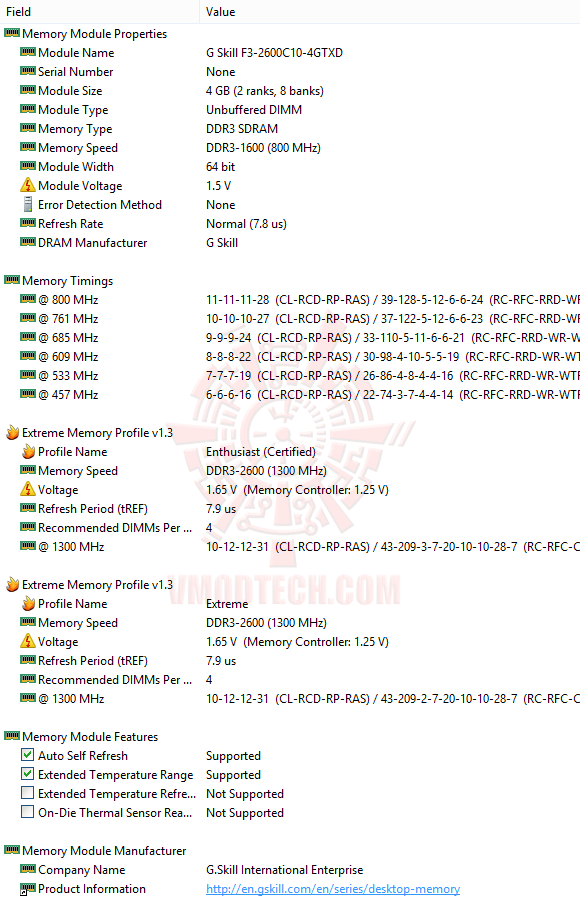 ed3 msi Z87 MPOWER MAX motherboard review