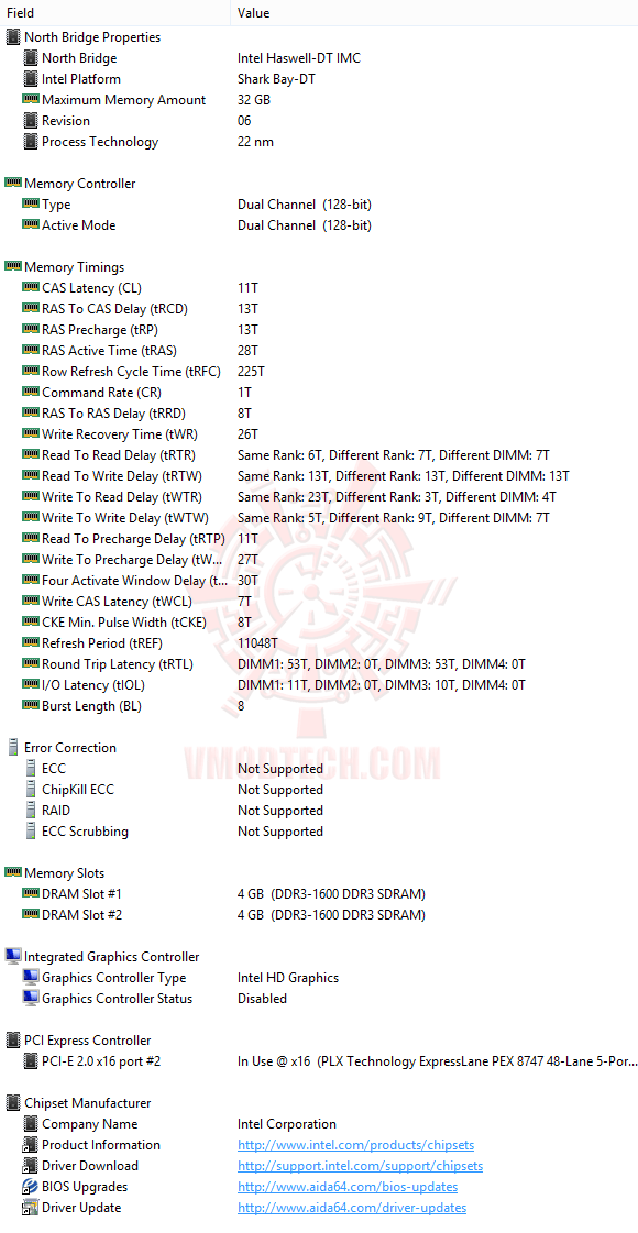 ed4 msi Z87 MPOWER MAX motherboard review