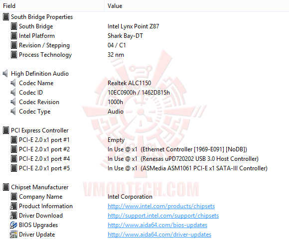 ed5 msi Z87 MPOWER MAX motherboard review