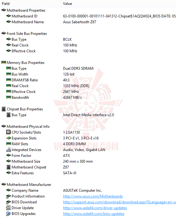 ed2 ASUS TUF SABERTOOTH Z87 Motherboard Review