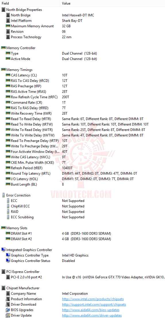 ed3 ASUS TUF SABERTOOTH Z87 Motherboard Review
