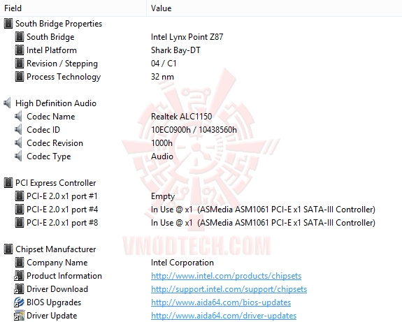 ed4 ASUS TUF SABERTOOTH Z87 Motherboard Review
