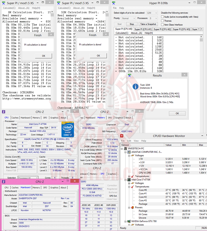 hpi 1 ASUS TUF SABERTOOTH Z87 Motherboard Review