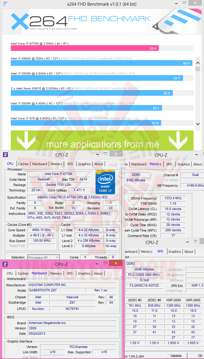 x264 ASUS TUF SABERTOOTH Z87 Motherboard Review