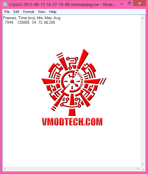 crysis 3 GIGABYTE GA Z87X D3H Motherboard Review