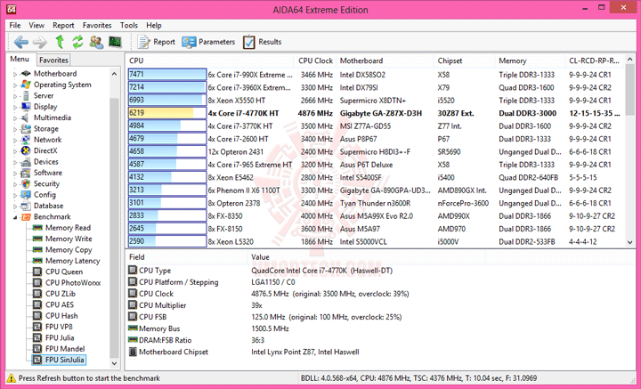 e10 GIGABYTE GA Z87X D3H Motherboard Review