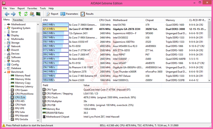e4 GIGABYTE GA Z87X D3H Motherboard Review