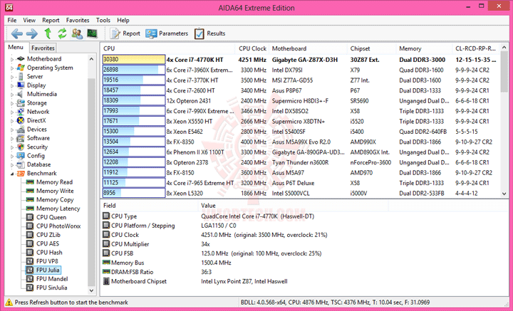 e8 GIGABYTE GA Z87X D3H Motherboard Review