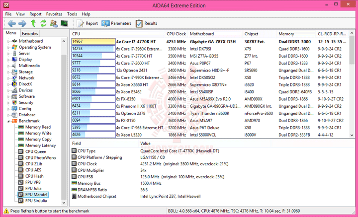e9 GIGABYTE GA Z87X D3H Motherboard Review