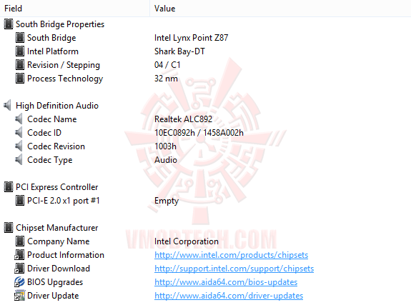 ed5 GIGABYTE GA Z87X D3H Motherboard Review