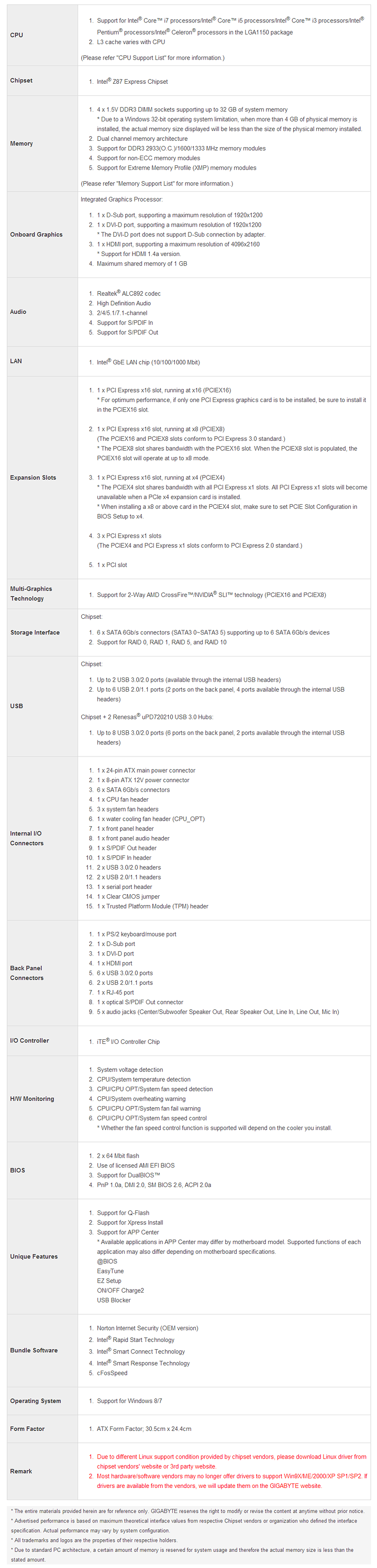 spec2 GIGABYTE GA Z87X D3H Motherboard Review