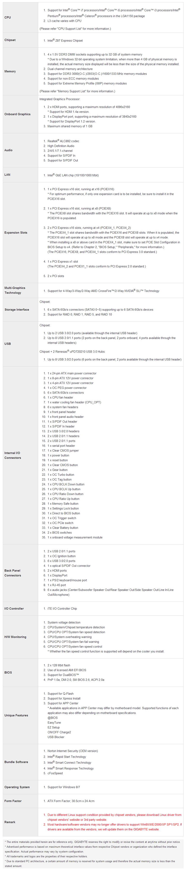 spec2 GIGABYTE GA Z87X OC Motherboard Review