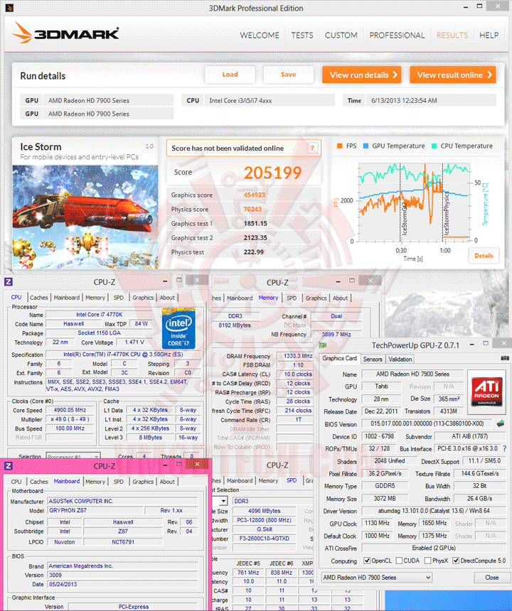 13 1 ASUS TUF GRYPHON Z87 mATX Motherboard Review
