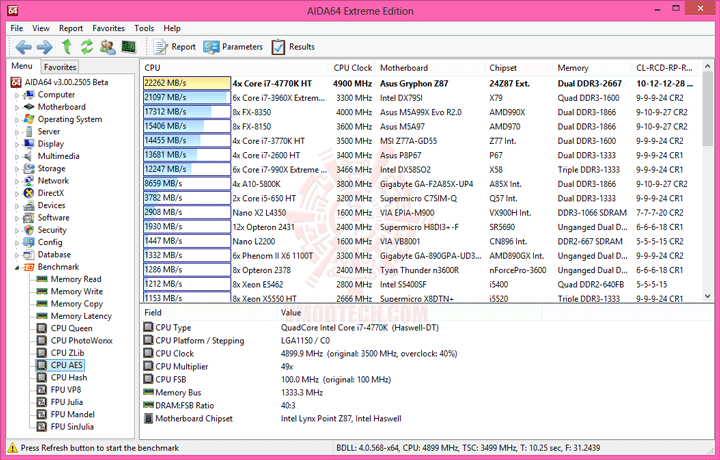 e5 ASUS TUF GRYPHON Z87 mATX Motherboard Review