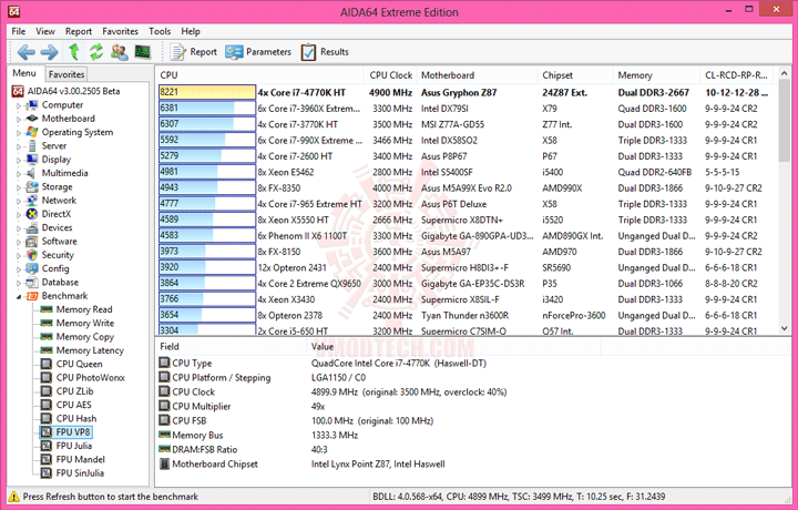 e7 ASUS TUF GRYPHON Z87 mATX Motherboard Review