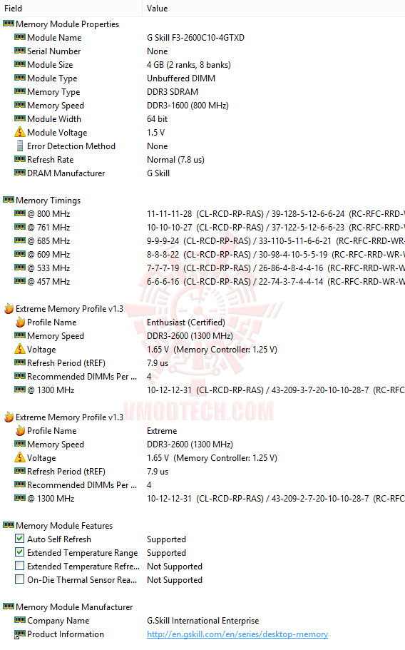 ed3 ASUS TUF GRYPHON Z87 mATX Motherboard Review