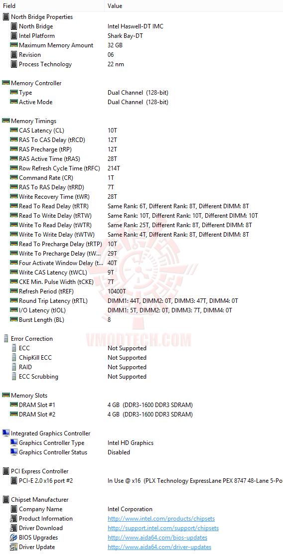 ed4 ASUS TUF GRYPHON Z87 mATX Motherboard Review
