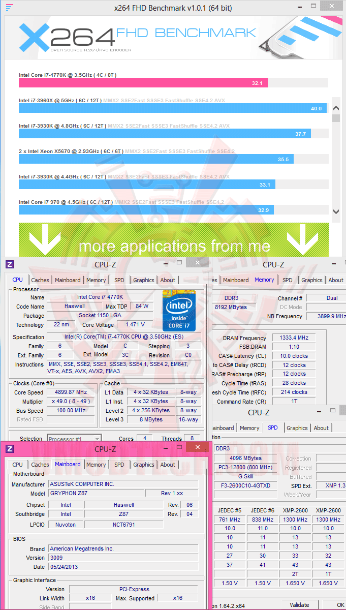 x264 ASUS TUF GRYPHON Z87 mATX Motherboard Review
