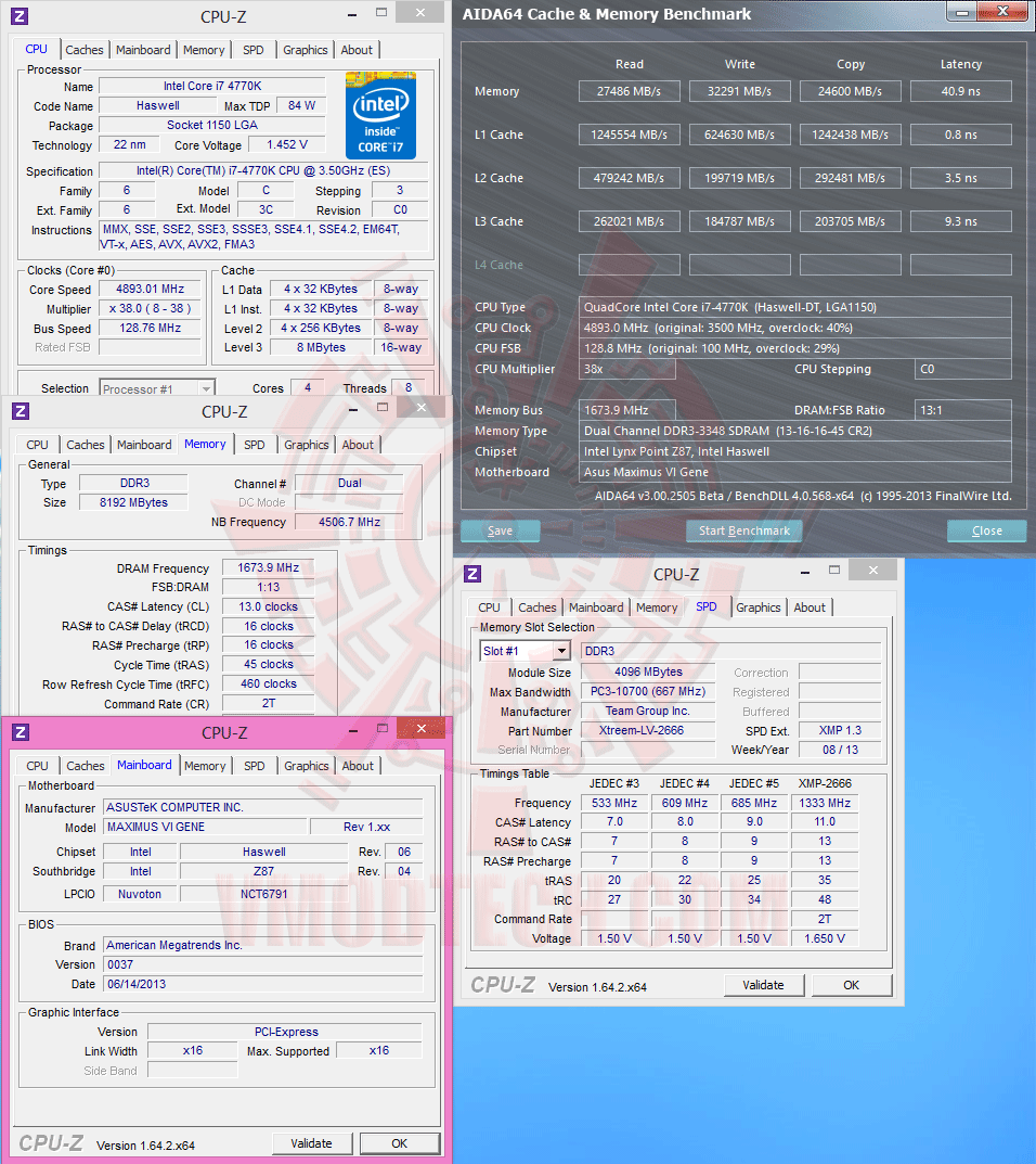 3348-aida64 3348 aida64 ASUS ROG MAXIMUS VI GENE mATX Motherboard Review