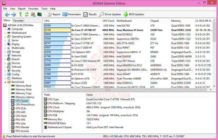 e2 ASUS ROG MAXIMUS VI GENE mATX Motherboard Review