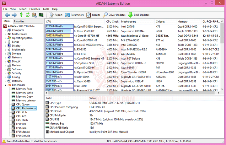 e3 ASUS ROG MAXIMUS VI GENE mATX Motherboard Review