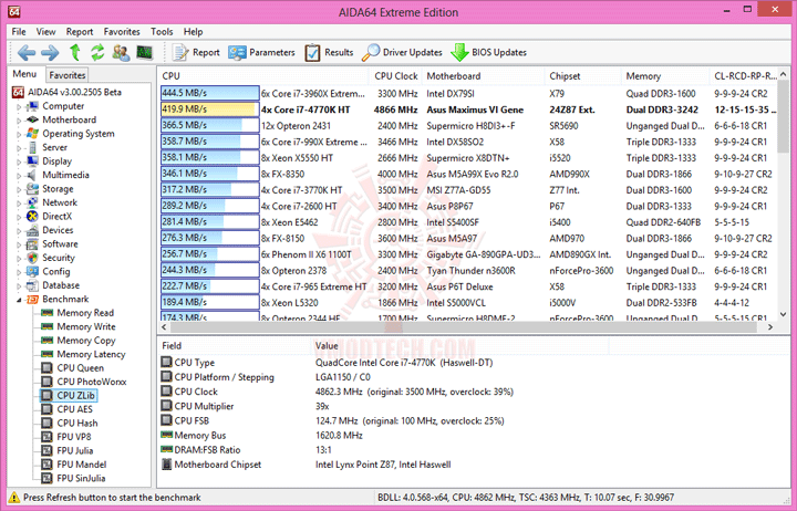 e4 ASUS ROG MAXIMUS VI GENE mATX Motherboard Review