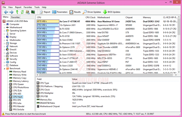 e6 ASUS ROG MAXIMUS VI GENE mATX Motherboard Review