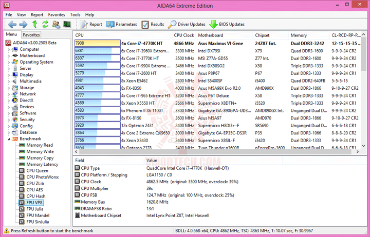 e7 ASUS ROG MAXIMUS VI GENE mATX Motherboard Review
