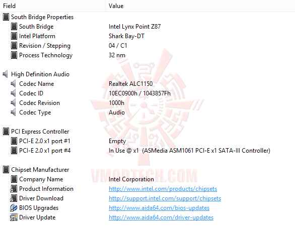 ed4 ASUS ROG MAXIMUS VI GENE mATX Motherboard Review