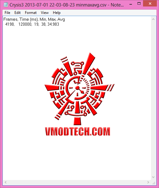 16d ECS GANK DOMINATION Z87H3 A2X GOLDEN Gaming Motherboard Review