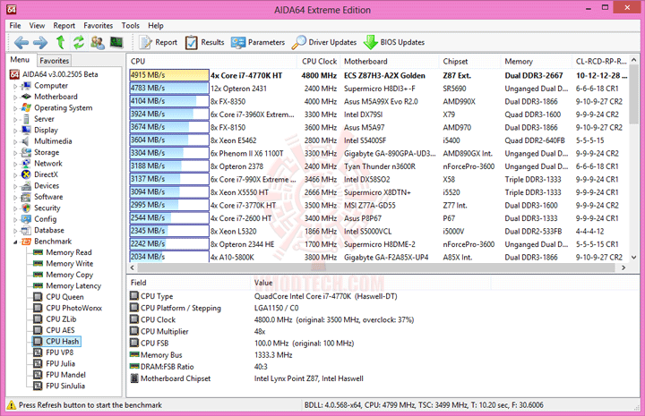 e6 ECS GANK DOMINATION Z87H3 A2X GOLDEN Gaming Motherboard Review
