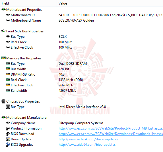 ed2 ECS GANK DOMINATION Z87H3 A2X GOLDEN Gaming Motherboard Review