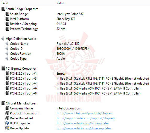 ed4 ECS GANK DOMINATION Z87H3 A2X GOLDEN Gaming Motherboard Review