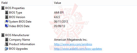 ed5 ECS GANK DOMINATION Z87H3 A2X GOLDEN Gaming Motherboard Review