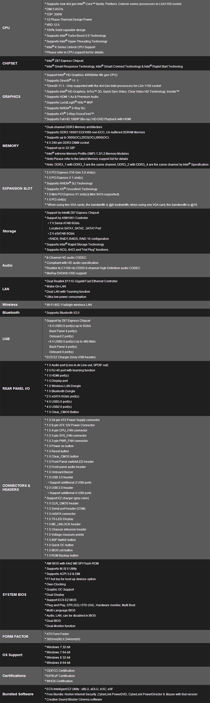 s3 ECS GANK DOMINATION Z87H3 A2X GOLDEN Gaming Motherboard Review