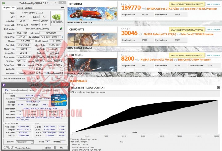 7 2 2013 11 01 27 pm 720x489 ASUS GeForce GTX 770 DirectCU II OC Review
