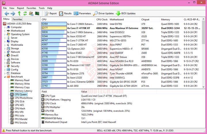 e2 e2 ASUS ROG MAXIMUS VI EXTREME Motherboard Review