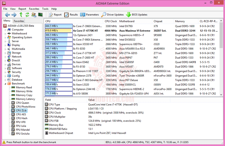e4 e4 ASUS ROG MAXIMUS VI EXTREME Motherboard Review
