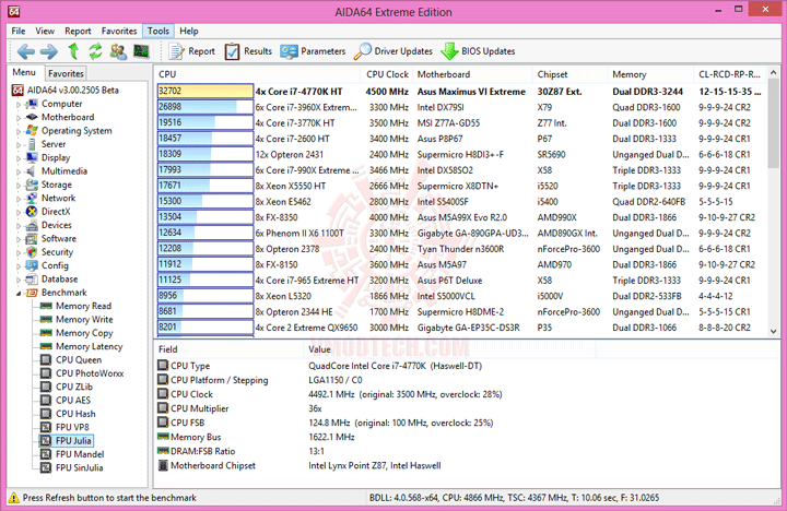 e8 e8 ASUS ROG MAXIMUS VI EXTREME Motherboard Review