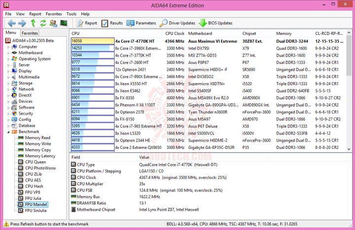 e9 e9 ASUS ROG MAXIMUS VI EXTREME Motherboard Review