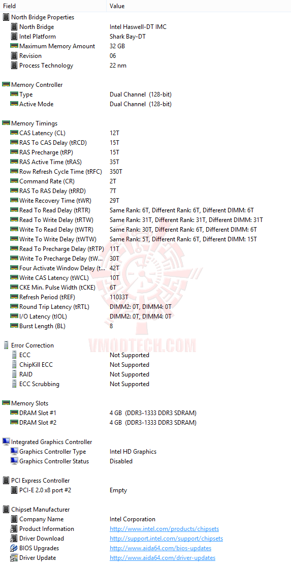 ed3 ASUS ROG MAXIMUS VI EXTREME Motherboard Review