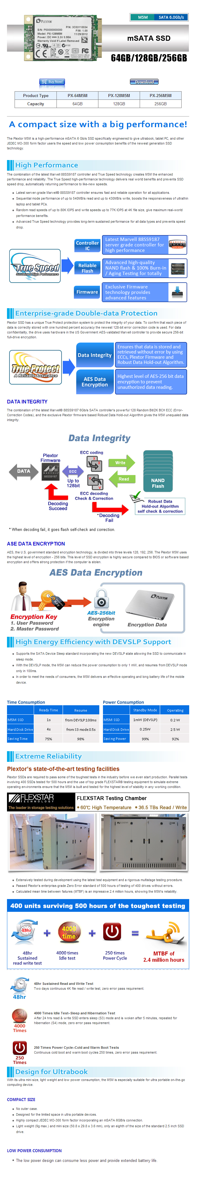 intro 01 PLEXTOR PX 256M5M SSD 256 GB Review