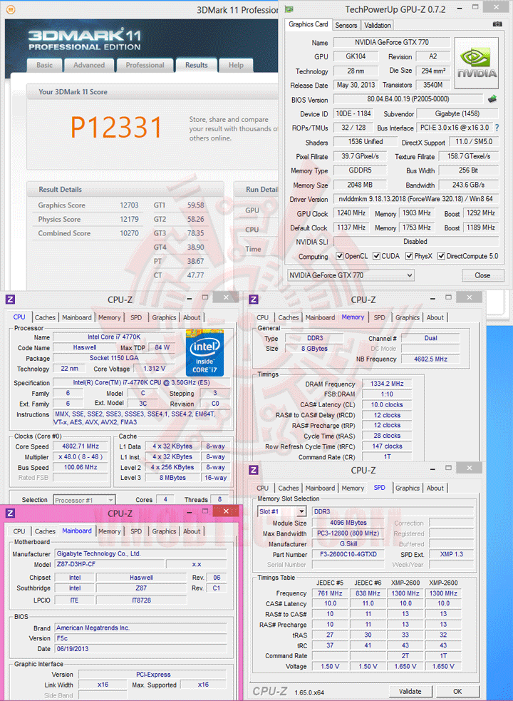 11 GIGABYTE GA Z87 D3HP Motherboard Review