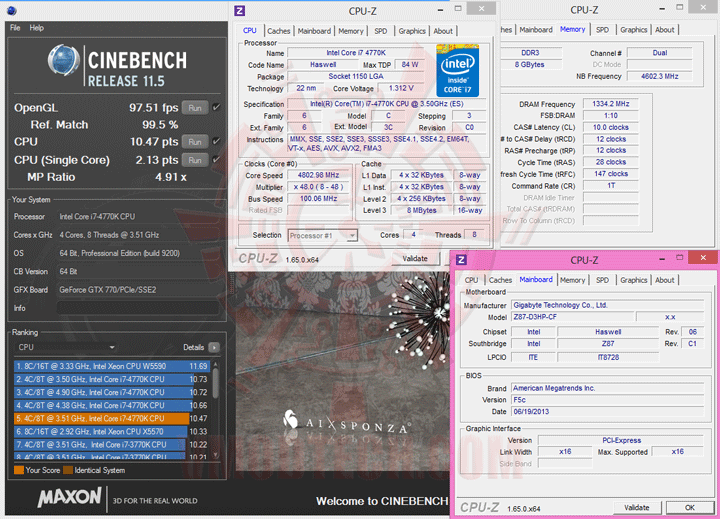 c115 GIGABYTE GA Z87 D3HP Motherboard Review