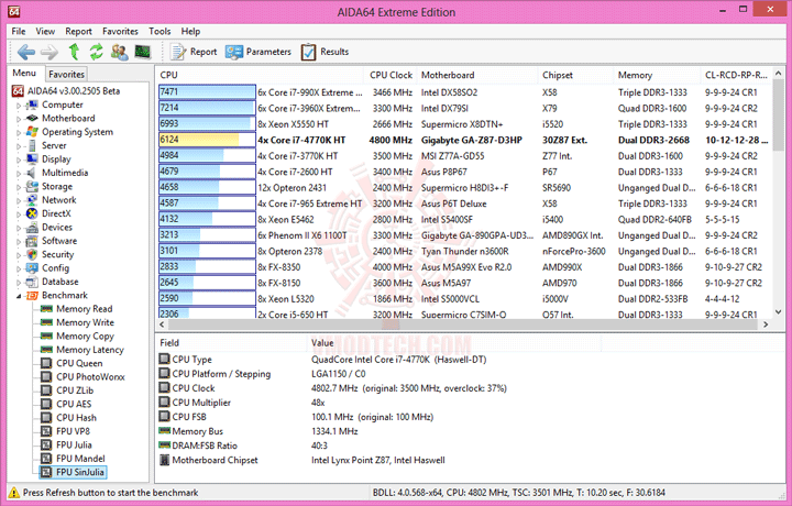 e10 GIGABYTE GA Z87 D3HP Motherboard Review