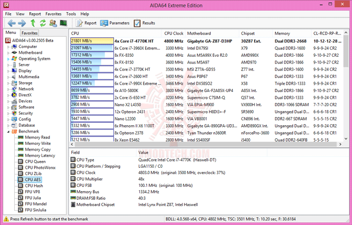 e5 GIGABYTE GA Z87 D3HP Motherboard Review