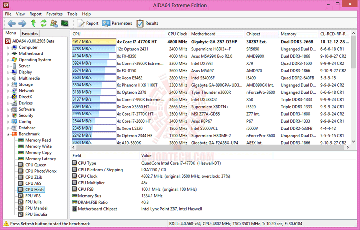 e6 GIGABYTE GA Z87 D3HP Motherboard Review