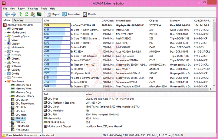 e7 GIGABYTE GA Z87 D3HP Motherboard Review