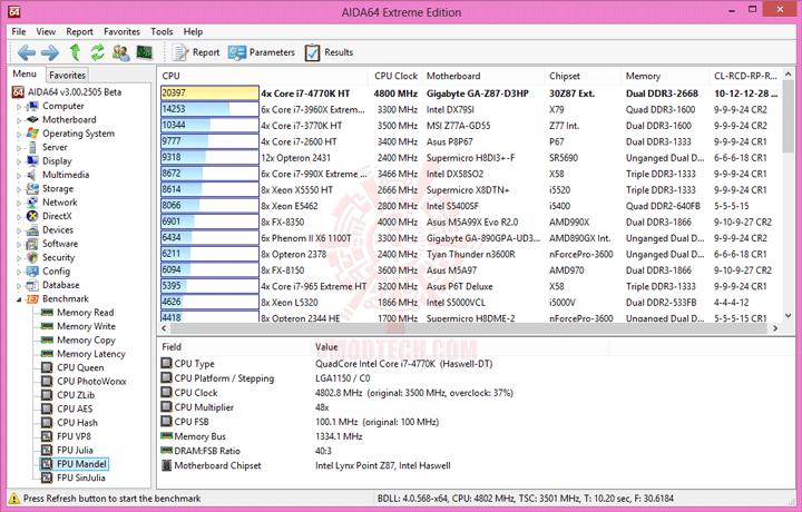 e9 GIGABYTE GA Z87 D3HP Motherboard Review